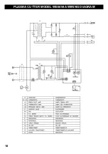 Preview for 18 page of Clarke WE6494A Operating Manual