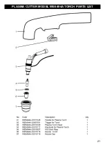 Preview for 21 page of Clarke WE6494A Operating Manual