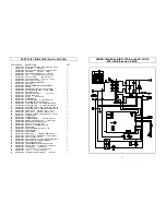 Preview for 15 page of Clarke Weld 215TE Operating & Maintenance Instructions