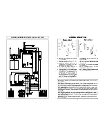 Preview for 16 page of Clarke Weld 215TE Operating & Maintenance Instructions