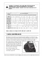 Preview for 5 page of Clarke Weld GWH1 Operation & Maintenance Instructions Manual