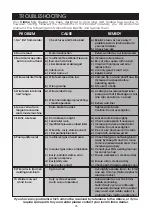 Preview for 25 page of Clarke weld MIG 100EN Operating & Maintenance Instructions