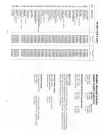 Preview for 5 page of Clarke Weld MIG 130 TE Turbo Operating And Maintenance Instructions Manual