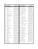 Предварительный просмотр 20 страницы Clarke Woodworker CMS254 Operating & Maintenance Instructions