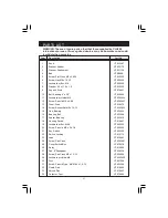 Preview for 21 page of Clarke Woodworker CS4-6C Operation & Maintenance Instructions Manual