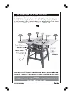 Предварительный просмотр 10 страницы Clarke Woodworker CTS10D Operating & Maintenance Manual