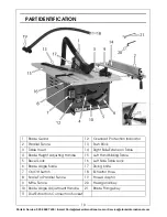 Предварительный просмотр 10 страницы Clarke Woodworker CTS14 Operation & Maintenance Instructions Manual