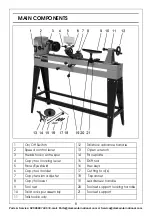 Preview for 8 page of Clarke WOODWORKER CWL1000CF Operation & Maintenance Instructions Manual