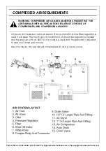 Preview for 7 page of Clarke X-PRO CAT208 Operating & Maintenance Instructions