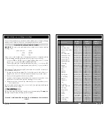 Preview for 4 page of Clarke XR 155 Operating & Maintenance Manual