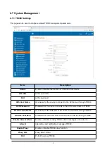 Preview for 41 page of Claro OG3000 User Manual