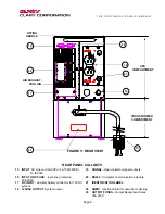 Предварительный просмотр 9 страницы Clary Corporation S1500-601 Owner'S Operating Manual