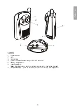 Preview for 3 page of Clas Ohlson 18-2021 Manual