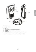 Preview for 11 page of Clas Ohlson 18-2021 Manual