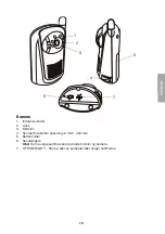 Предварительный просмотр 19 страницы Clas Ohlson 18-2021 Manual