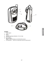 Предварительный просмотр 27 страницы Clas Ohlson 18-2021 Manual