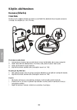 Предварительный просмотр 28 страницы Clas Ohlson 18-2021 Manual