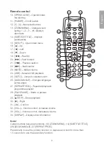 Preview for 5 page of Clas Ohlson 18-2276 Instruction Manual