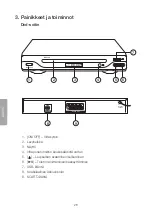 Preview for 28 page of Clas Ohlson 18-2276 Instruction Manual