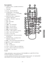 Preview for 29 page of Clas Ohlson 18-2276 Instruction Manual