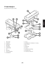 Предварительный просмотр 25 страницы Clas Ohlson 18-3054 Original Instructions Manual