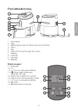 Preview for 15 page of Clas Ohlson 18-3632 Manual