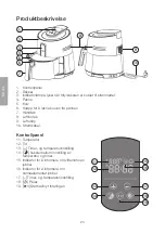 Preview for 24 page of Clas Ohlson 18-3632 Manual