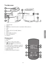 Preview for 33 page of Clas Ohlson 18-3632 Manual