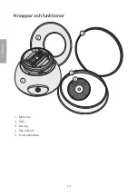 Preview for 10 page of Clas Ohlson 18-4732 Manual