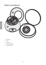 Preview for 16 page of Clas Ohlson 18-4732 Manual