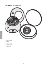 Preview for 22 page of Clas Ohlson 18-4732 Manual