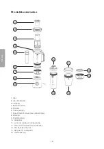 Preview for 18 page of Clas Ohlson 18-4814 Manual