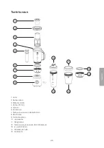 Preview for 25 page of Clas Ohlson 18-4814 Manual