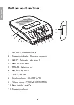 Предварительный просмотр 4 страницы Clas Ohlson 18-5040 Owner'S Manual