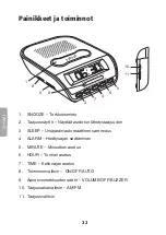 Предварительный просмотр 22 страницы Clas Ohlson 18-5040 Owner'S Manual