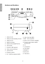 Preview for 4 page of Clas Ohlson 18-8001 Instruction Manual