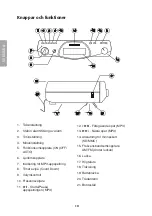 Preview for 10 page of Clas Ohlson 18-8001 Instruction Manual