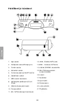 Preview for 22 page of Clas Ohlson 18-8001 Instruction Manual