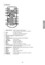 Preview for 25 page of Clas Ohlson 18-8039 Manual