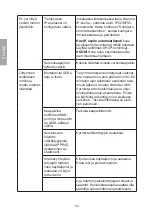 Предварительный просмотр 32 страницы Clas Ohlson 18-8070 User Manual