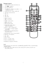 Предварительный просмотр 4 страницы Clas Ohlson 18-8081 Instruction Manual