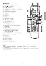 Предварительный просмотр 11 страницы Clas Ohlson 18-8081 Instruction Manual