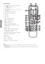 Предварительный просмотр 18 страницы Clas Ohlson 18-8081 Instruction Manual