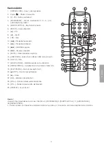 Предварительный просмотр 25 страницы Clas Ohlson 18-8081 Instruction Manual