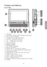 Preview for 35 page of Clas Ohlson 18-8118 Manual