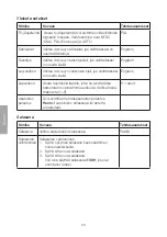 Предварительный просмотр 60 страницы Clas Ohlson 18-8118 Manual