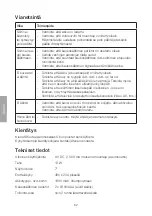 Предварительный просмотр 62 страницы Clas Ohlson 18-8118 Manual