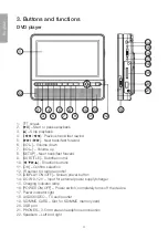 Preview for 4 page of Clas Ohlson 18-8144 Manual