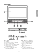 Preview for 19 page of Clas Ohlson 18-8144 Manual