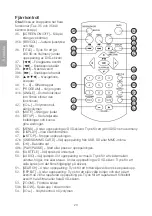 Preview for 20 page of Clas Ohlson 18-8144 Manual